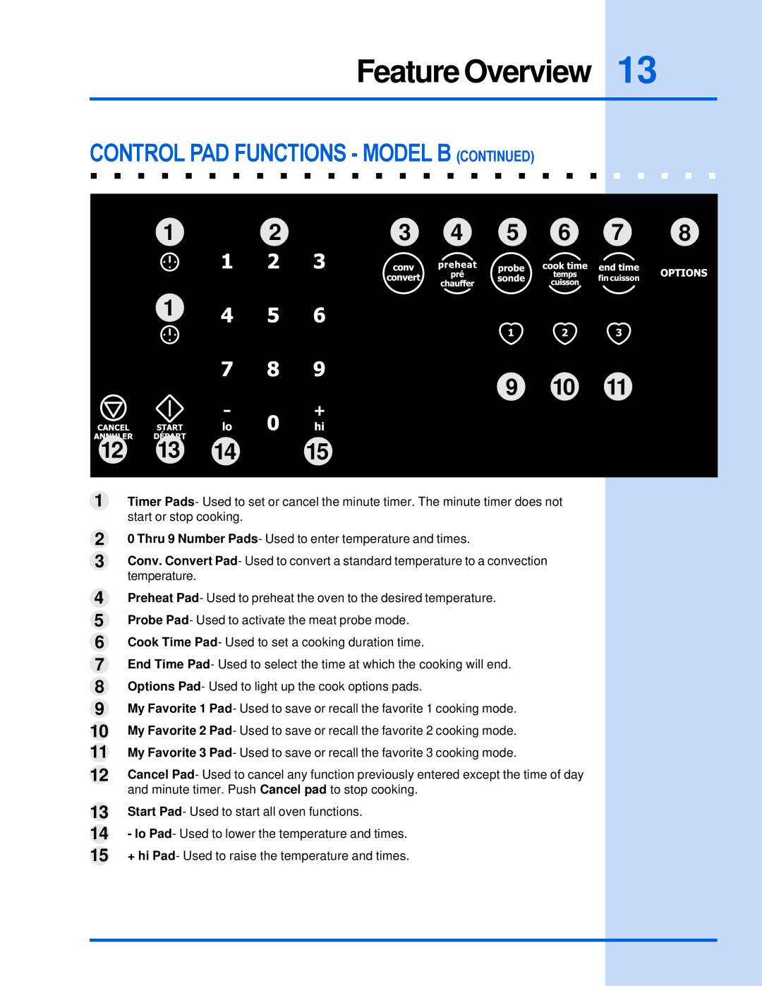 Electrolux E30EW85GPS manual Thru 9 Number Pads- Used to enter temperature and times 