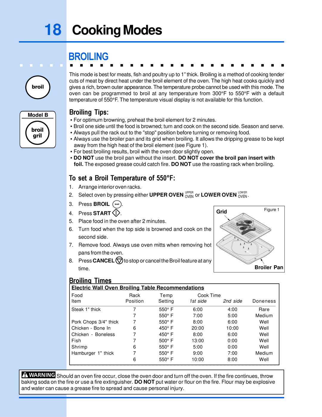 Electrolux E30EW85GPS manual To set a Broil Temperature of 550F, Broiling Times, Grid Broiler Pan 