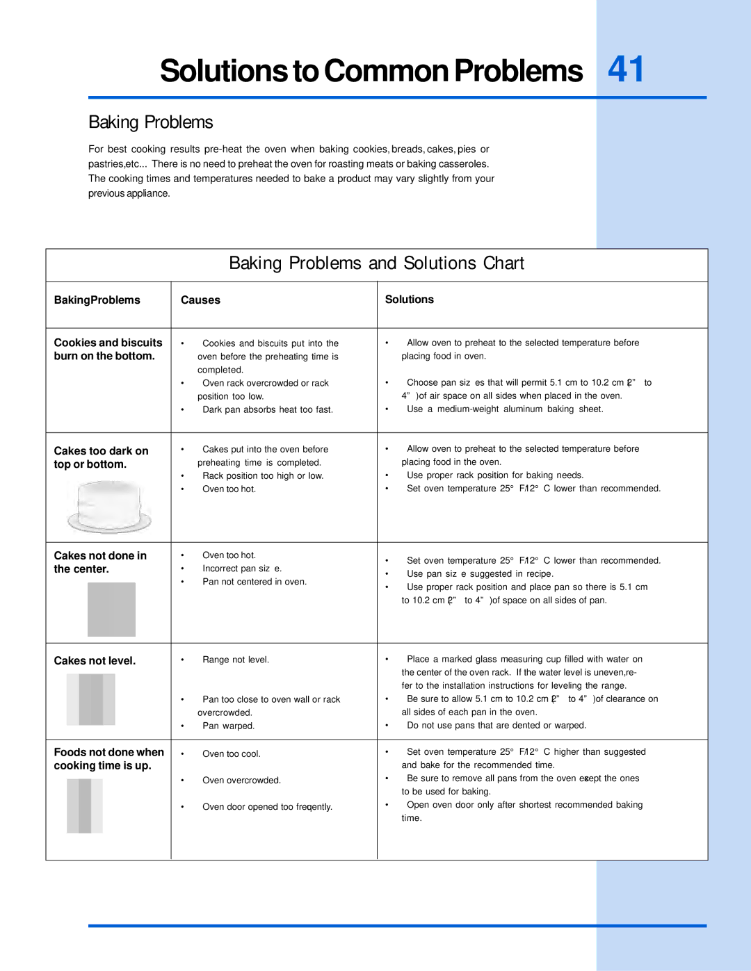 Electrolux E30EW85GPS manual Solutions to Common Problems, Baking Problems 