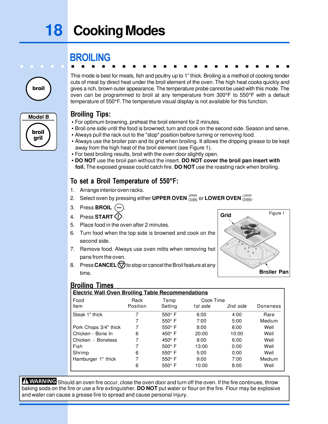 Electrolux E30EW85GSS manual To set a Broil Temperature of 550F, Broiling Times, Grid Broiler Pan 