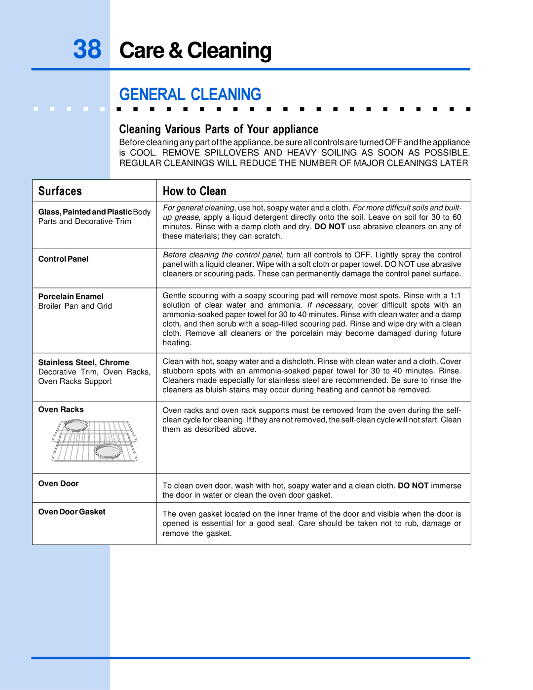 Electrolux E30EW85GSS manual General Cleaning, Cleaning Various Parts of Your appliance, Surfaces How to Clean 