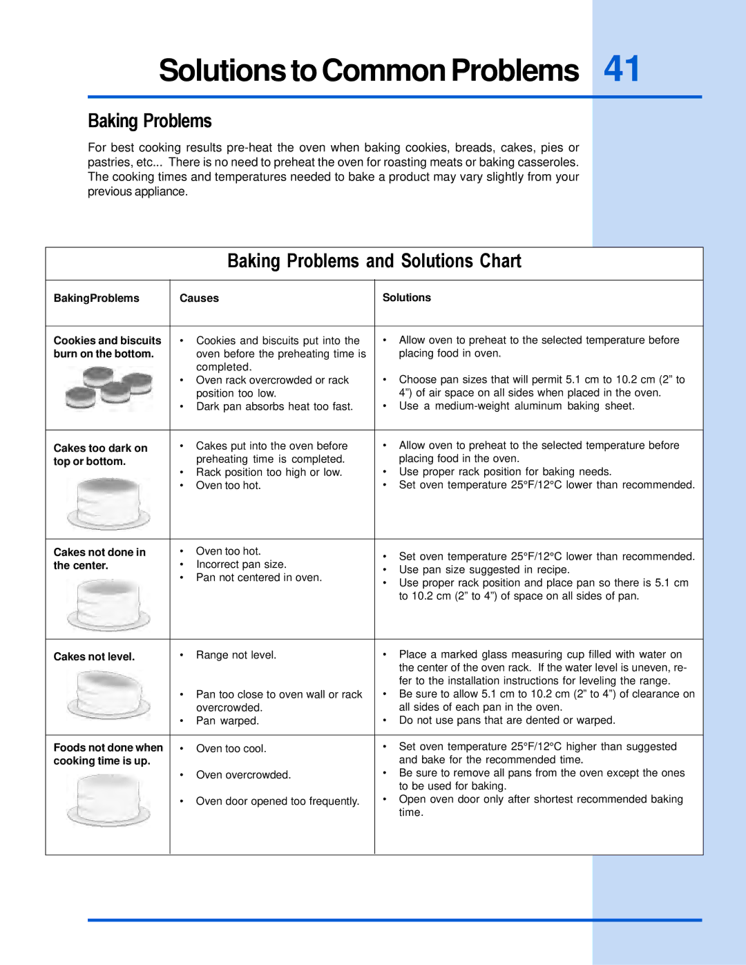Electrolux E30EW85GSS manual Solutions to Common Problems, Baking Problems 