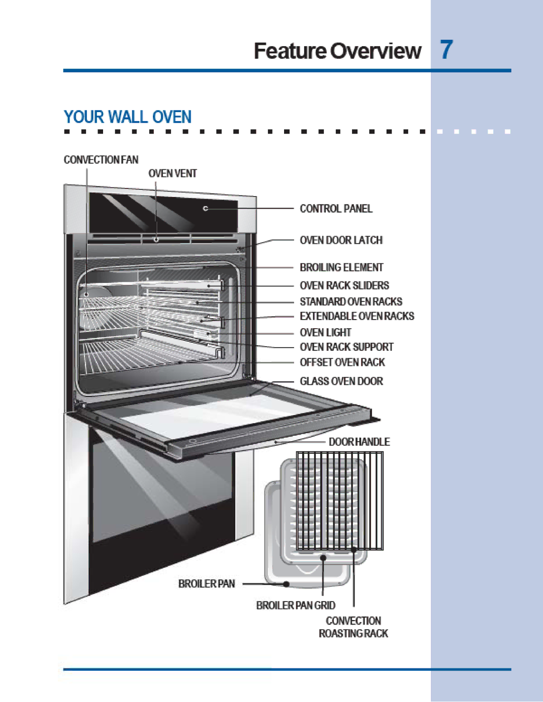 Electrolux E30EW85GSS manual 