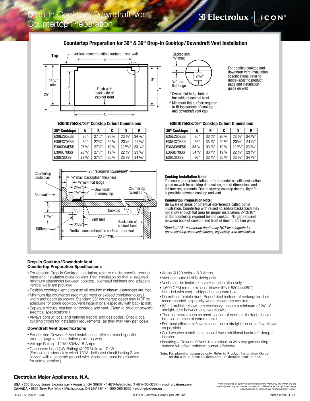 Electrolux E30GC70ISS, E36IC80ISS Drop-In Cooktop/Downdraft Vent Countertop Preparation, Cooktop Installation Note 