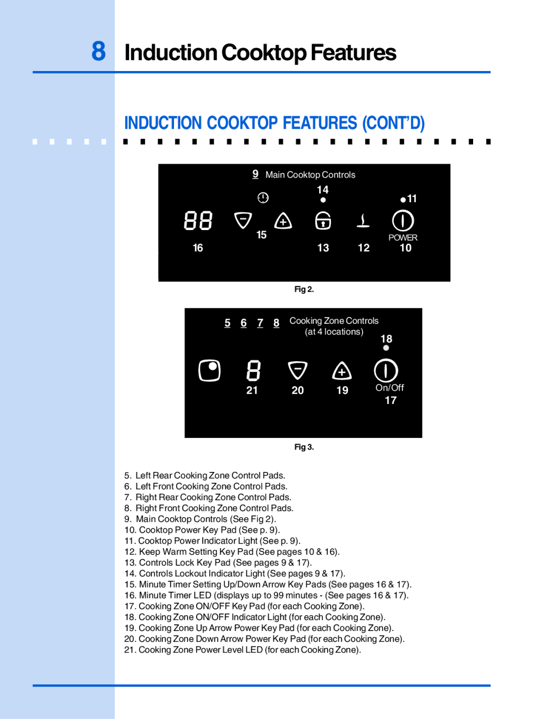 Electrolux E30IC75FSS manual Induction Cooktop Features CONT’D, 21 20 19 On/Off 