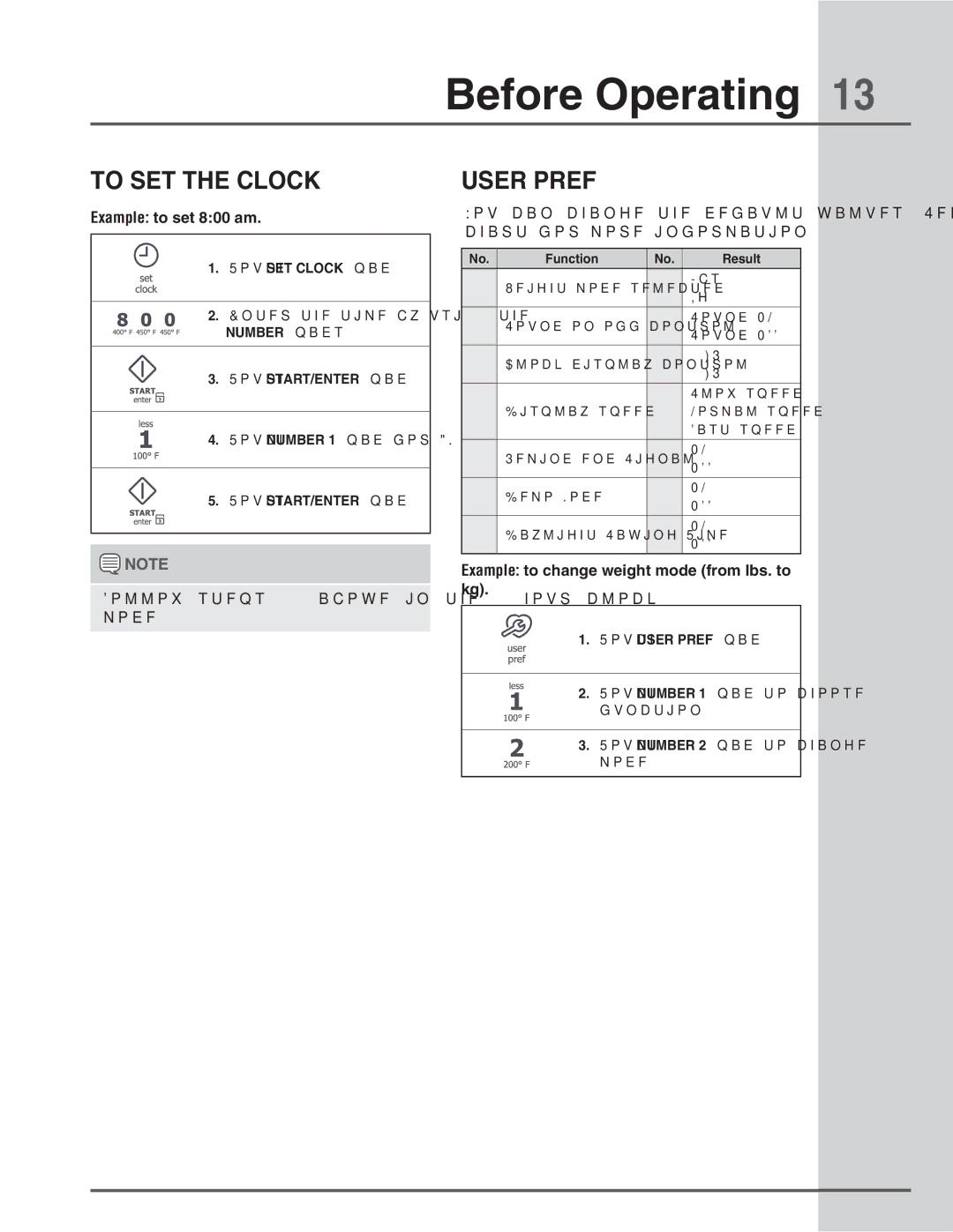 Electrolux E30MH65GSS manual #FGPSF0QFSBUJOH , 504&55&$-0$, 64&313 