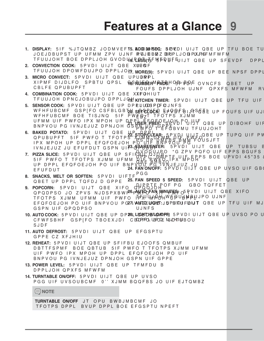 Electrolux E30MH65GSS manual FbuvsftBuBMbodf  