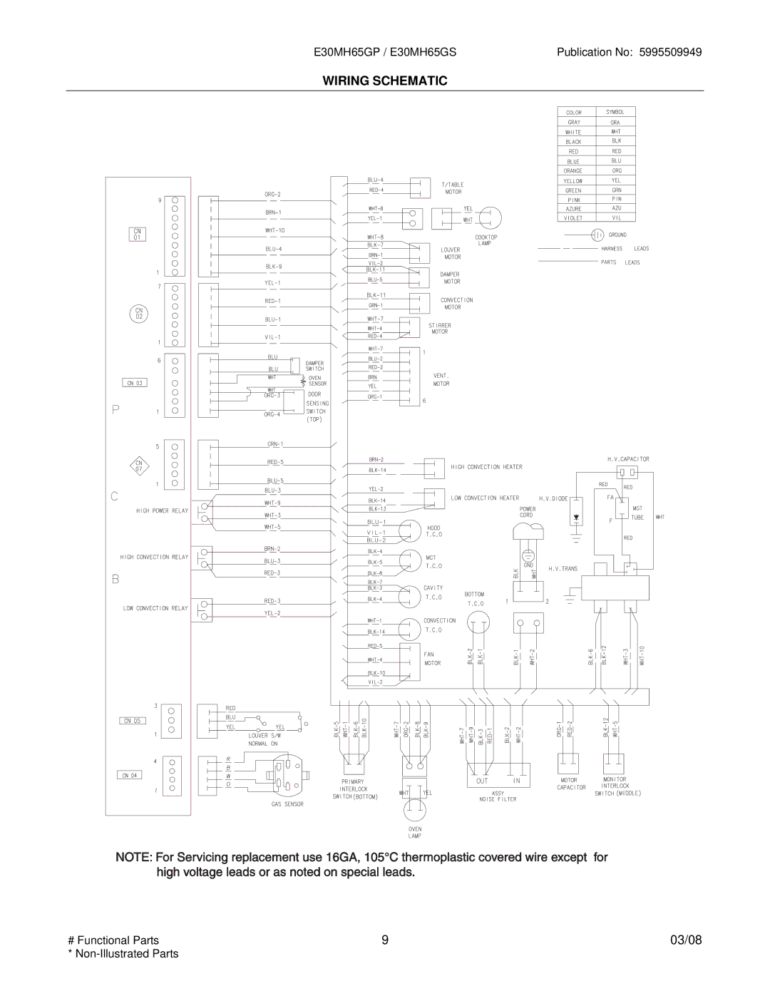 Electrolux E30MH65GSSA, E30MH65GPSA installation instructions # Functional Parts 