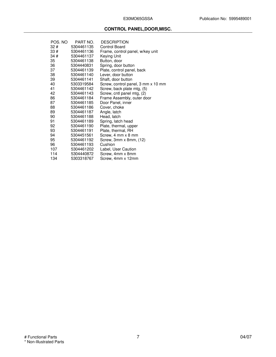 Electrolux E30MO65GSSA, E30M065GSS installation instructions POS. no Description 