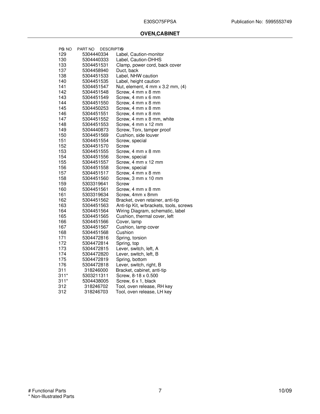 Electrolux E30SO75FP installation instructions POS. no Part NO. Description 