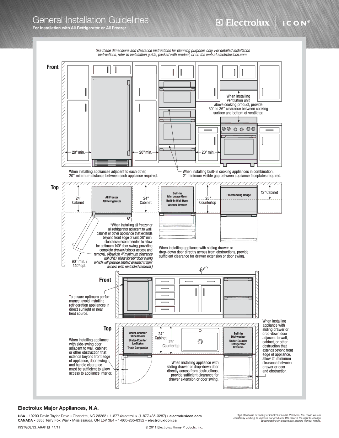 Electrolux E32AR75JPS specifications General Installation Guidelines 