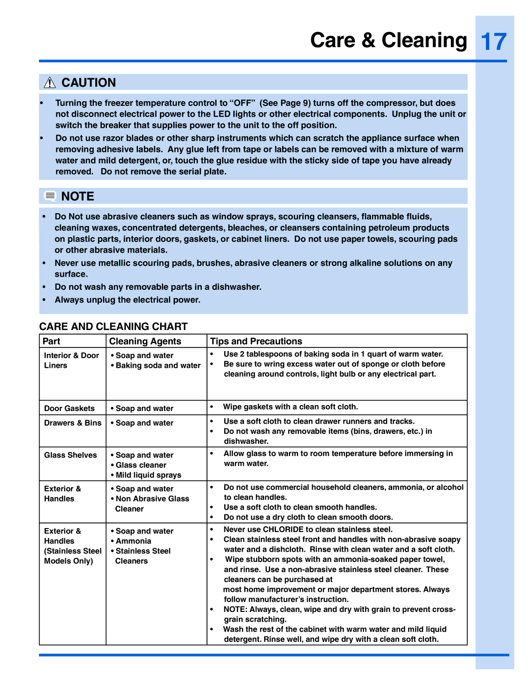 Electrolux E32AR75JPS manual Care & Cleaning, Care and Cleaning Chart 