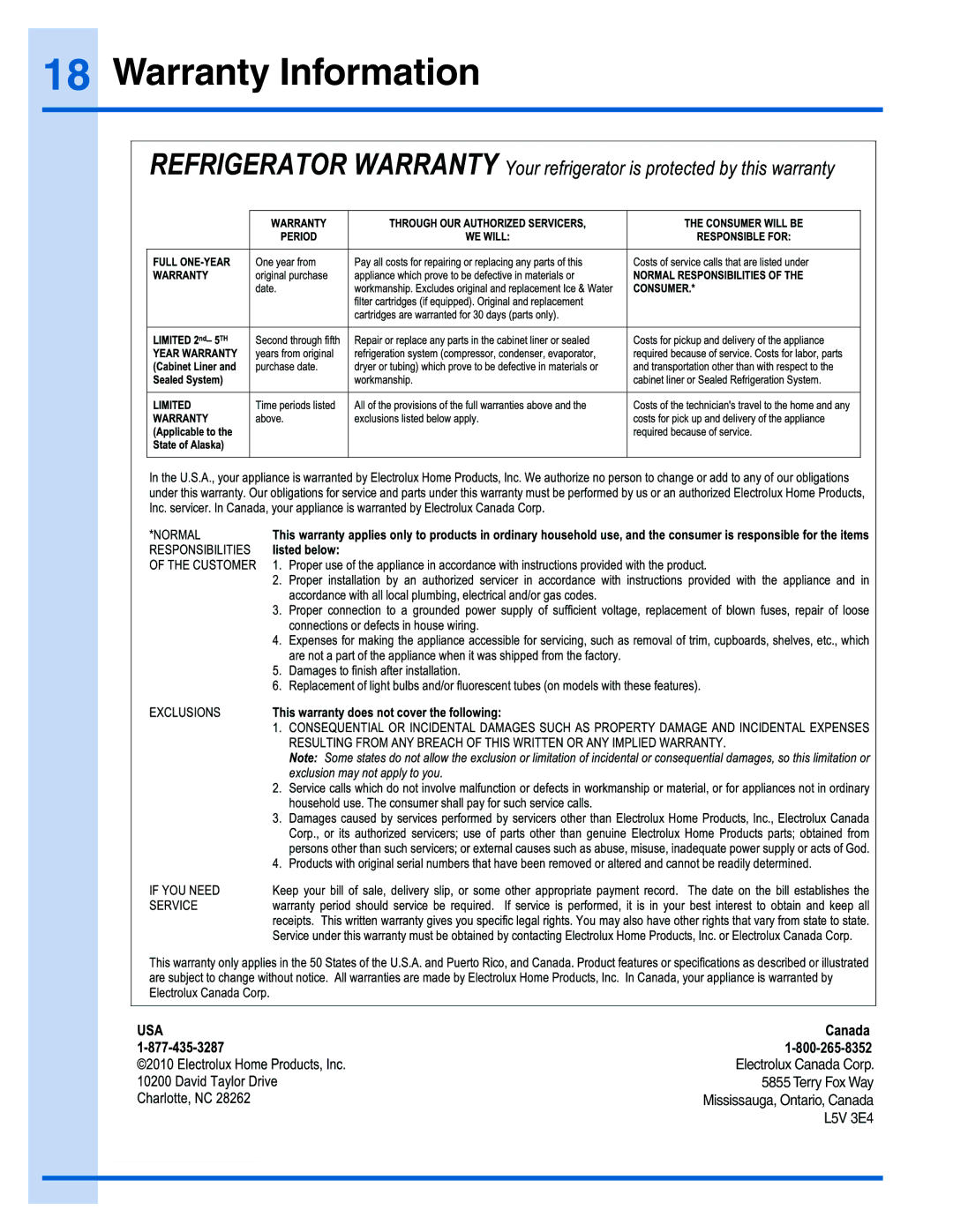 Electrolux E32AR75JPS manual Warranty Information 