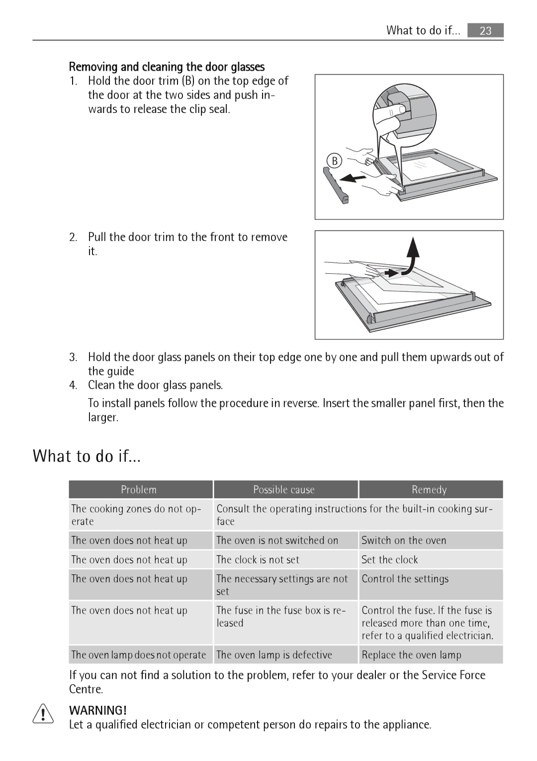 Electrolux E33542-6 user manual What to do if…, Removing and cleaning the door glasses, Problem Possible cause Remedy 