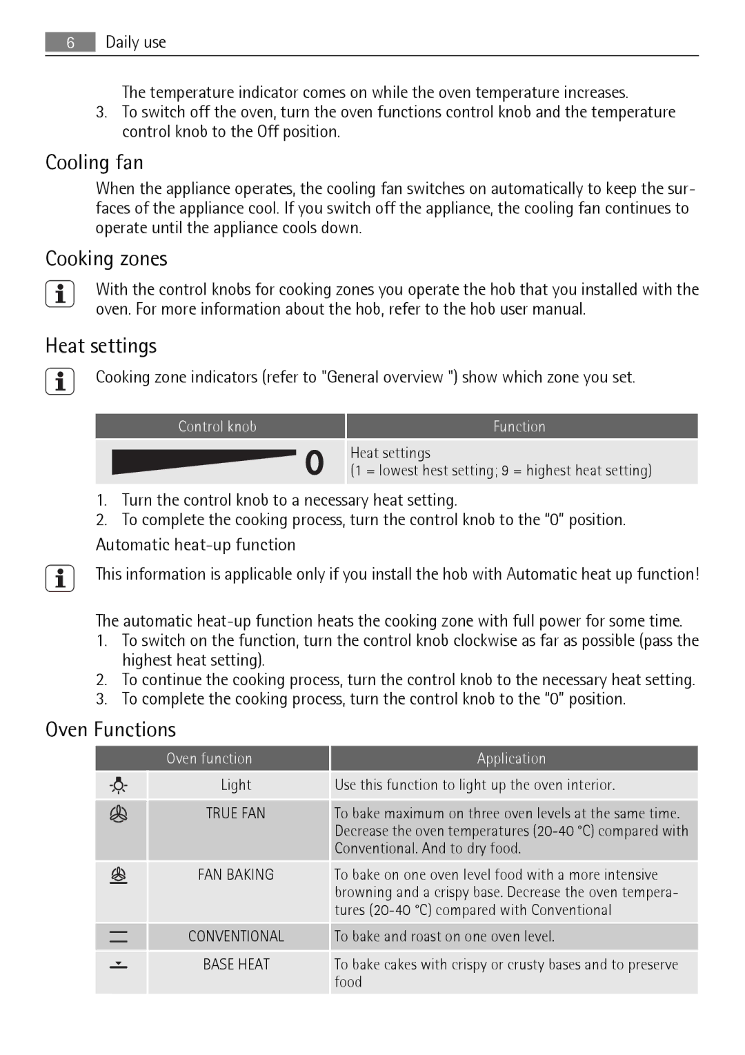 Electrolux E33542-6 user manual Cooling fan, Cooking zones Heat settings, Oven Functions, Control knob Function 