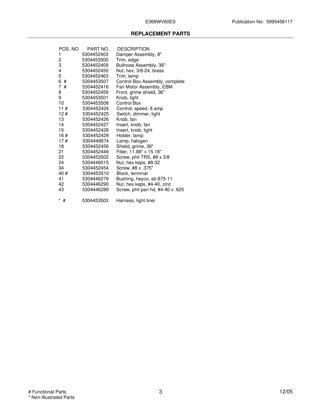 Electrolux E368WV60E installation instructions POS. no Description 