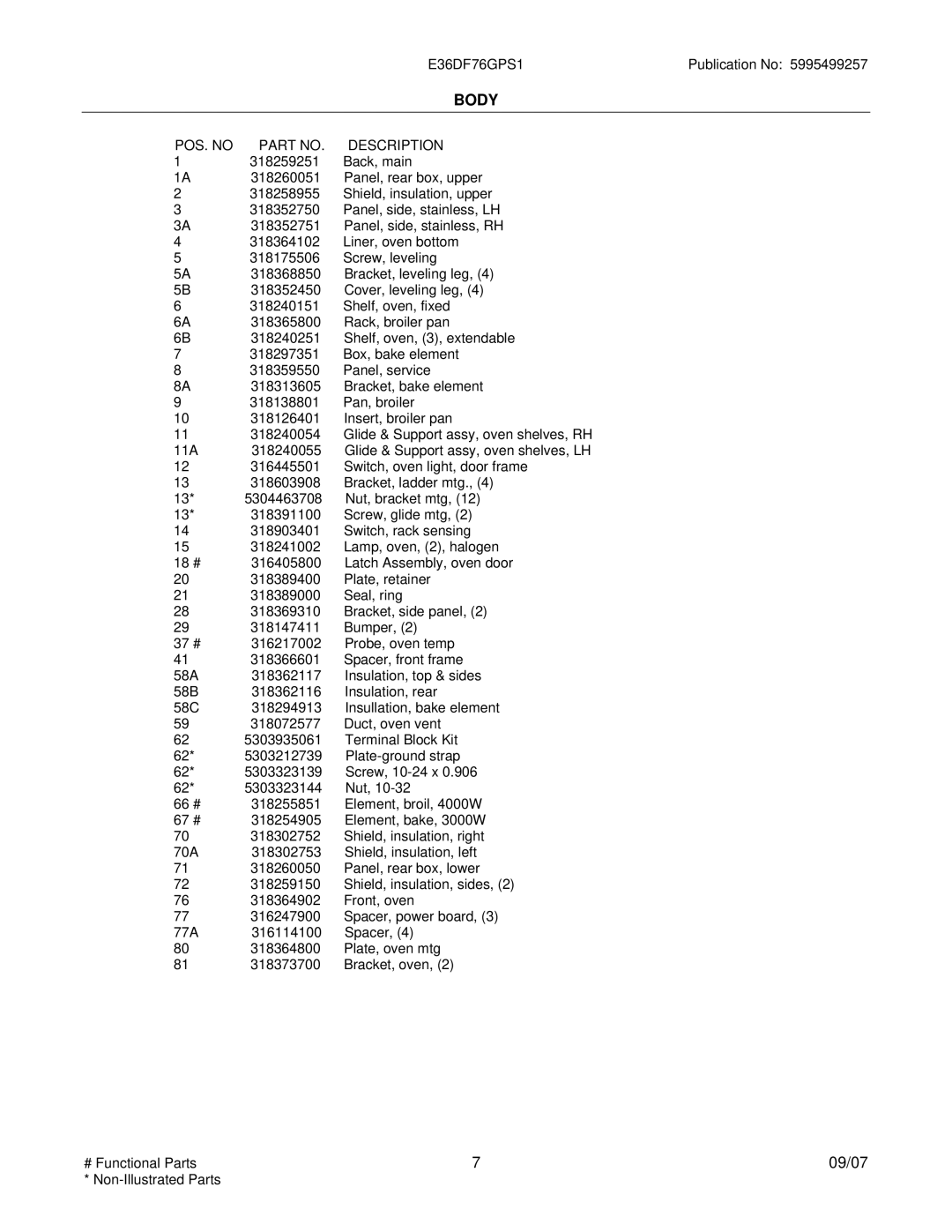 Electrolux E36DF76GPS1, 30166673P70S1 installation instructions Body 