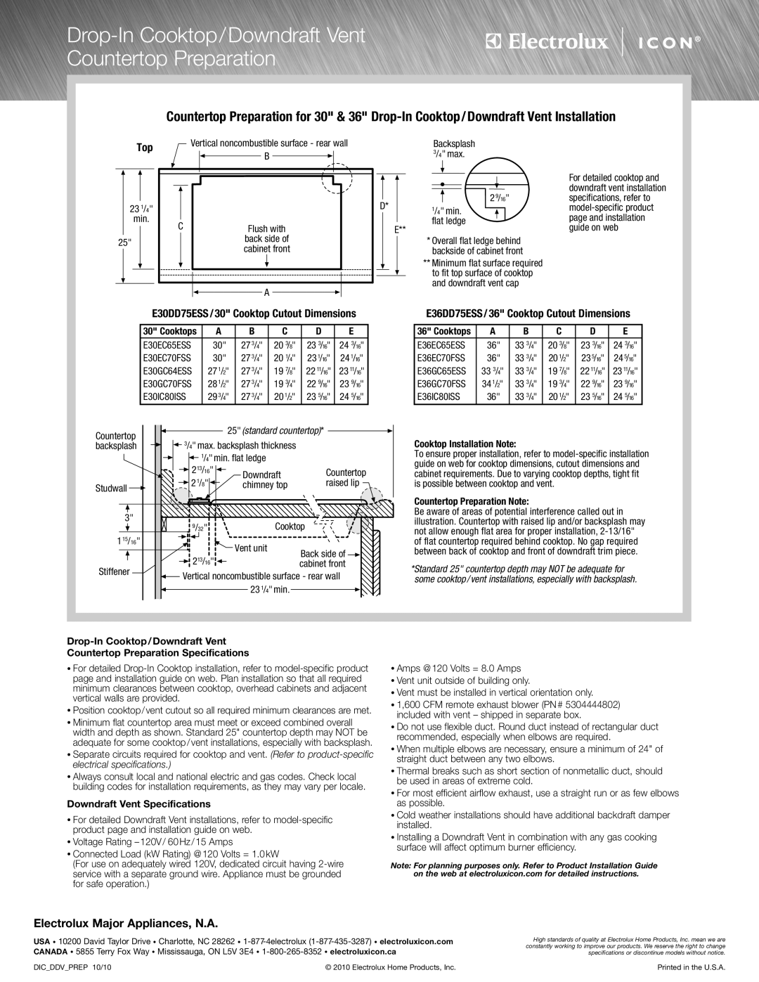 Electrolux E36EC65ESS specifications Top, E30DD75ESS/30 Cooktop Cutout Dimensions, E36DD75ESS/36 Cooktop Cutout Dimensions 