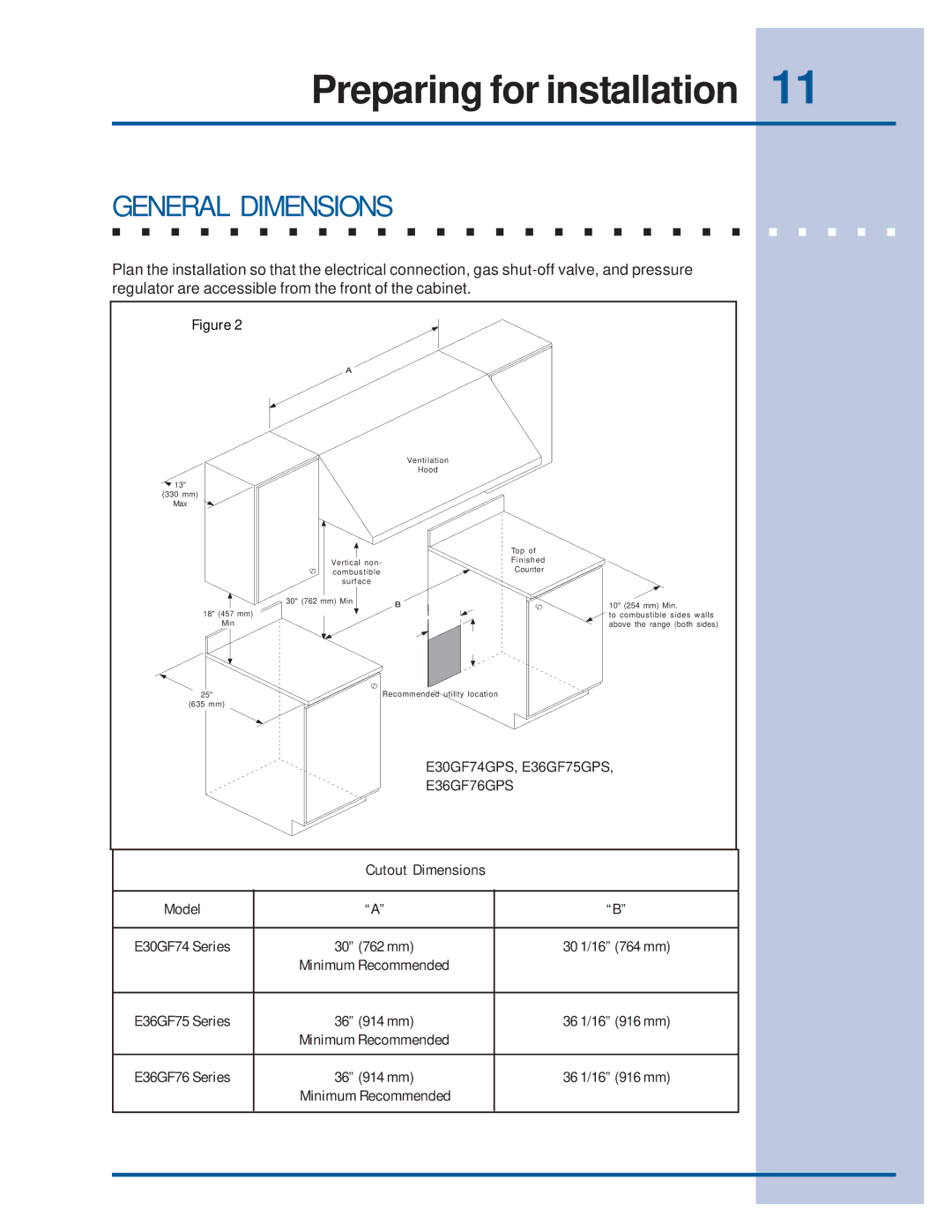 Electrolux 318201761E30GF74GPS manual General Dimensions, E30GF74GPS, E36GF75GPS E36GF76GPS 