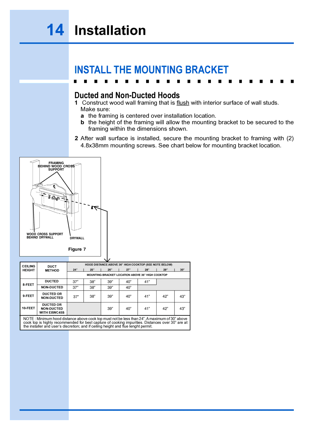 Electrolux E36WC45FSS installation instructions Install the Mounting Bracket, Ducted and Non-Ducted Hoods 