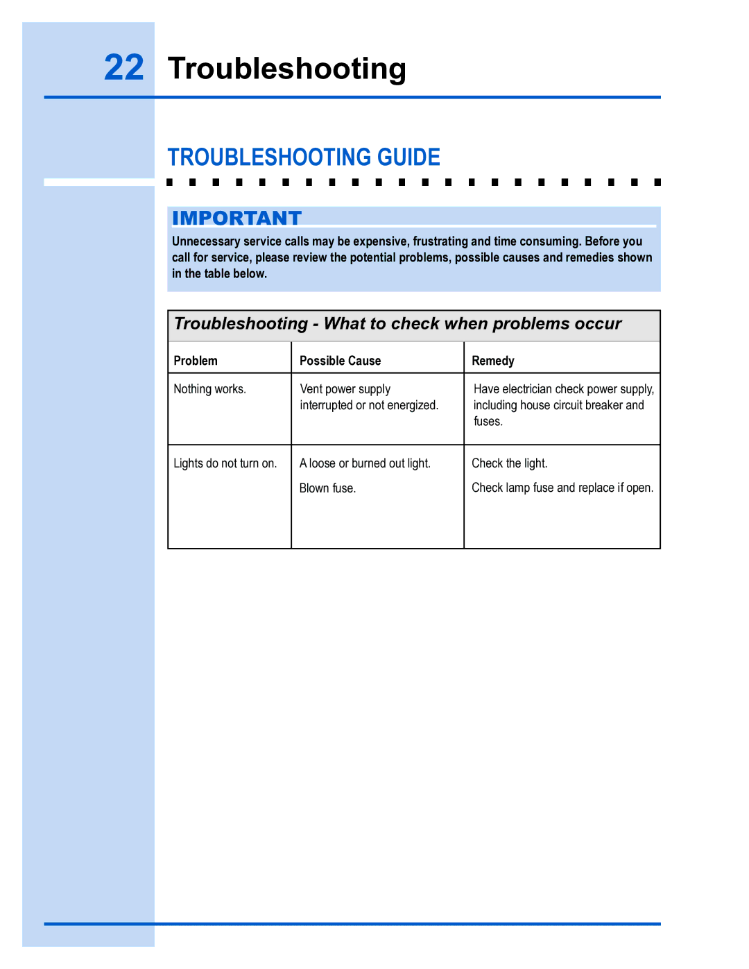 Electrolux E36WC45FSS installation instructions Troubleshooting Guide, Troubleshooting What to check when problems occur 