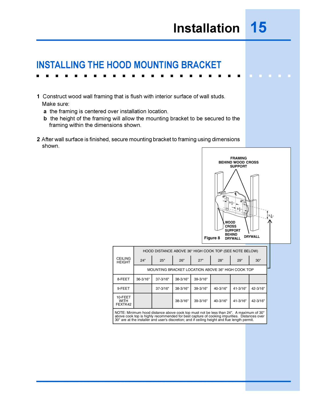 Electrolux E36WV100FS installation instructions Installing the Hood Mounting Bracket, Drywall 