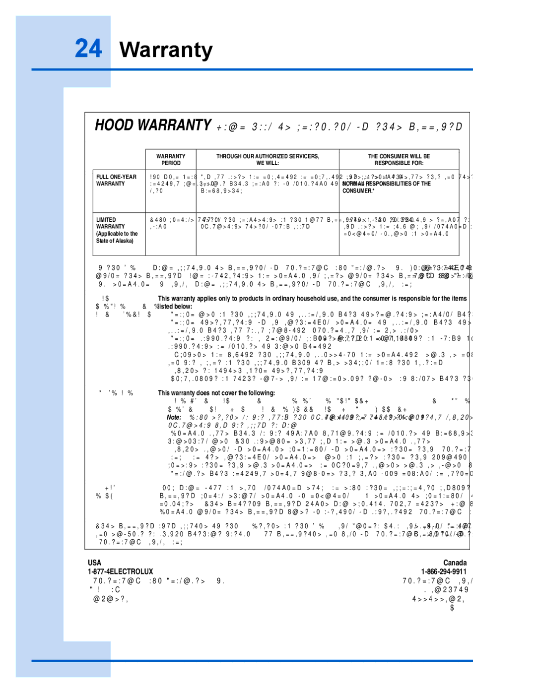 Electrolux E40PV100FS installation instructions Hood Warranty Your hood is protected by this warranty 