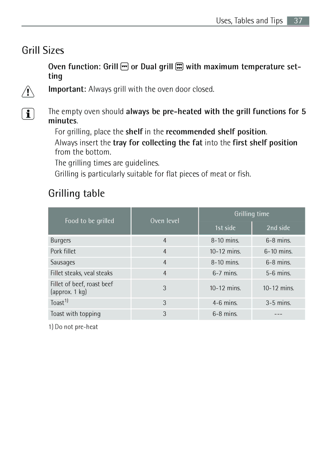 Electrolux E43012-5 user manual Grill Sizes, Grilling table, Important Always grill with the oven door closed 