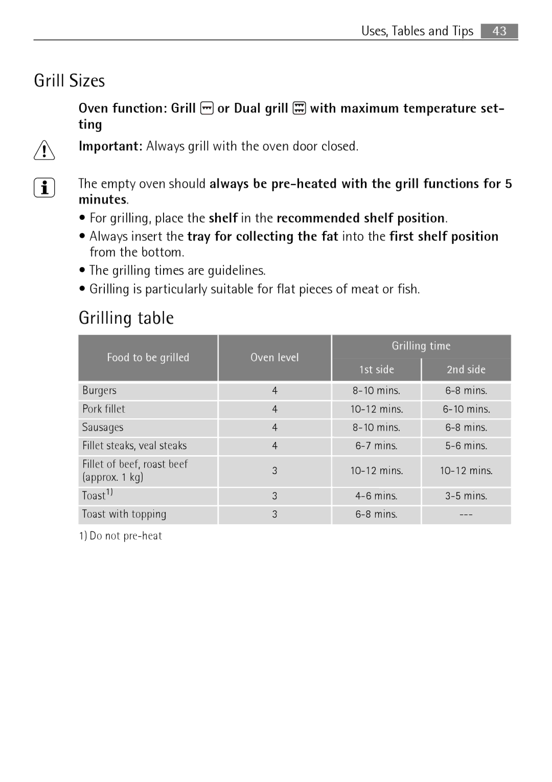 Electrolux E4431-5 user manual Grill Sizes, Grilling table 