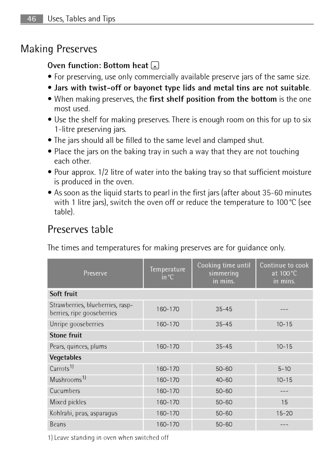 Electrolux E4431-5 user manual Making Preserves, Preserves table, Oven function Bottom heat, Soft fruit, Stone fruit 