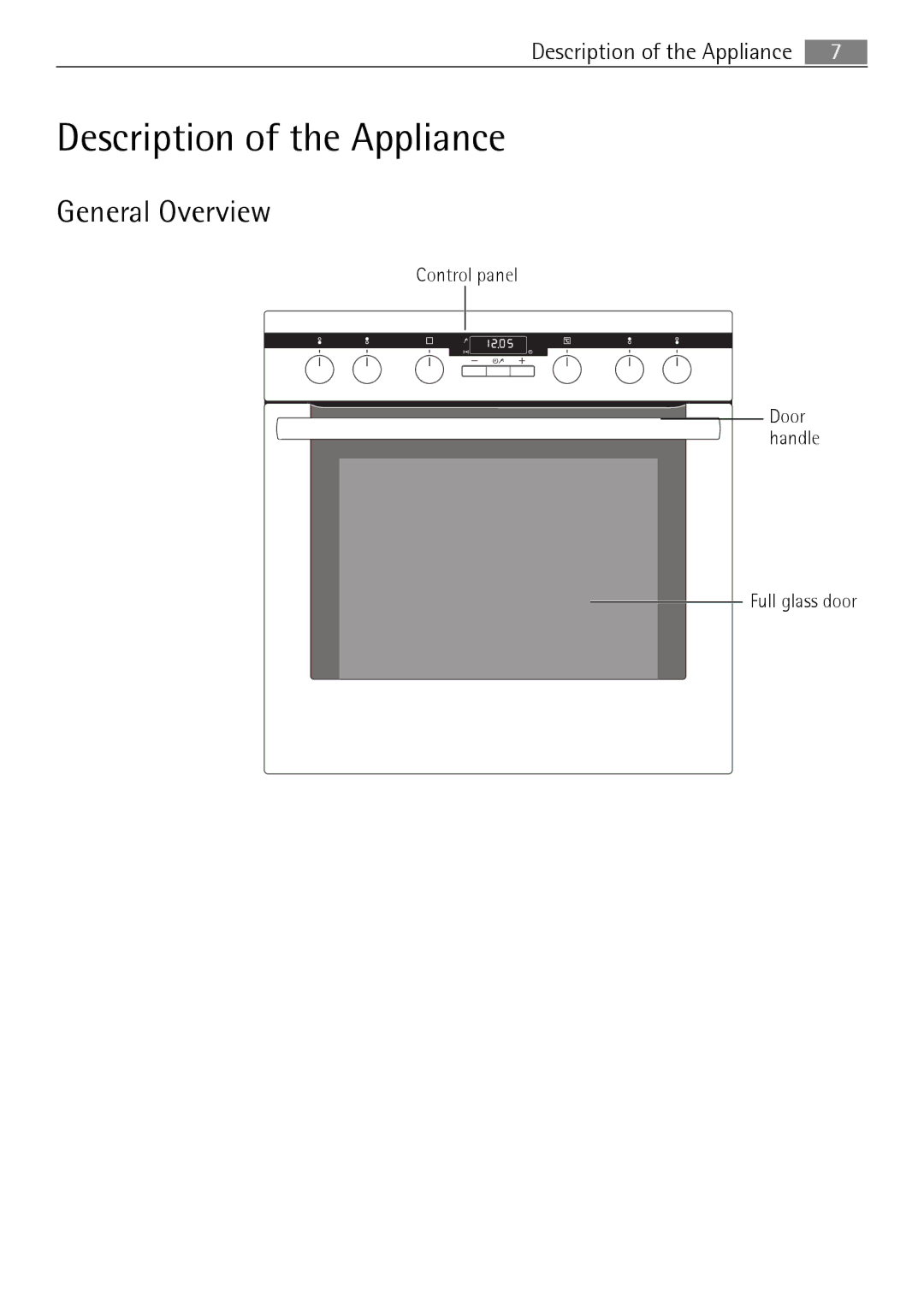 Electrolux E4431-5 user manual Description of the Appliance, General Overview 