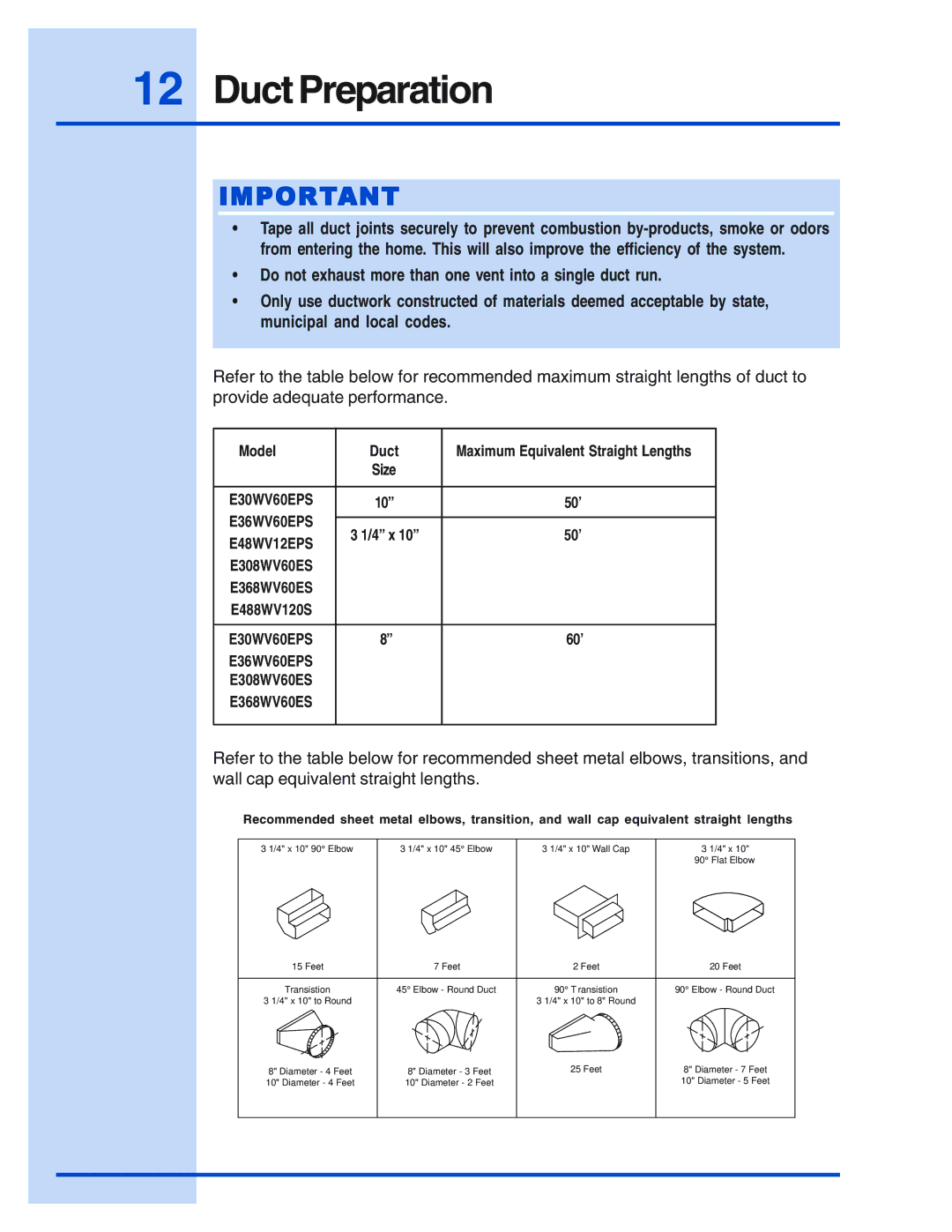 Electrolux E488WV120S, E30WV60EPS installation instructions Model Duct 