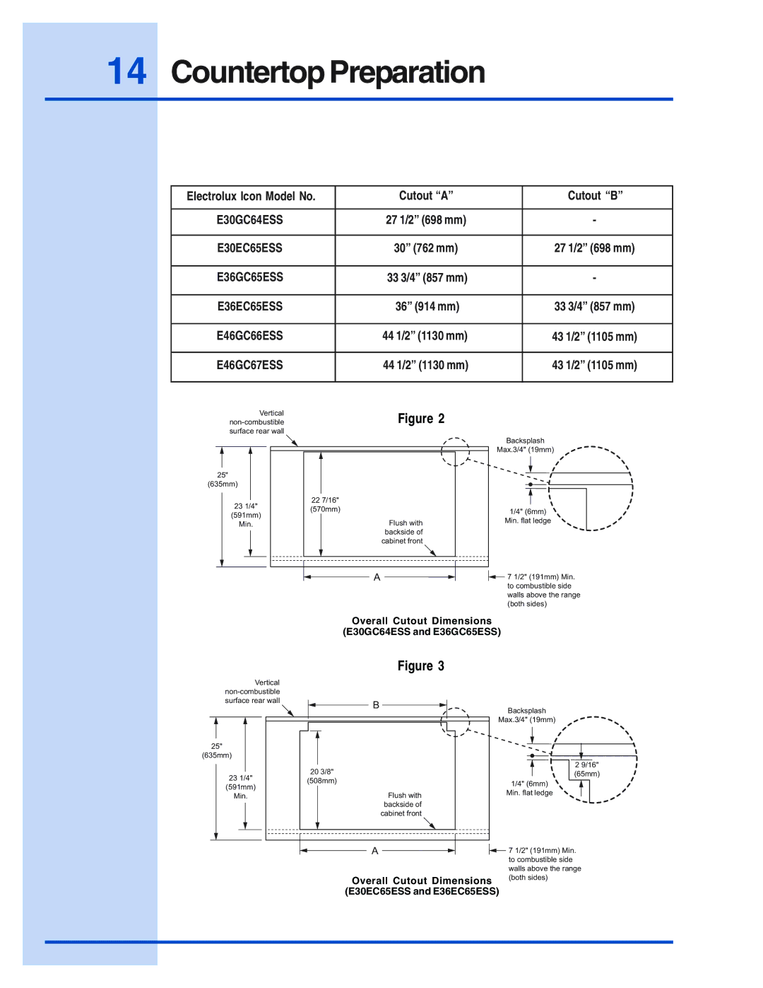 Electrolux E36DD75ESS, E48DD75ESS, E46DD75ESS, E30DD75ESS installation instructions E30GC64ESS 