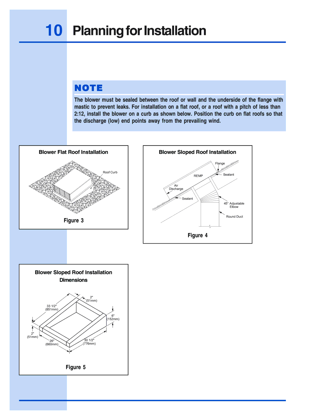 Electrolux E46DD75ESS, E48DD75ESS, E36DD75ESS, E30DD75ESS installation instructions Blower Sloped Roof Installation Dimensions 