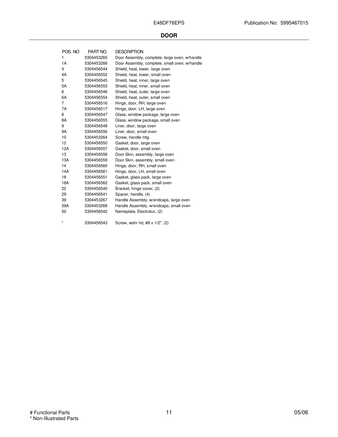 Electrolux E48DF76E installation instructions POS. no Description 