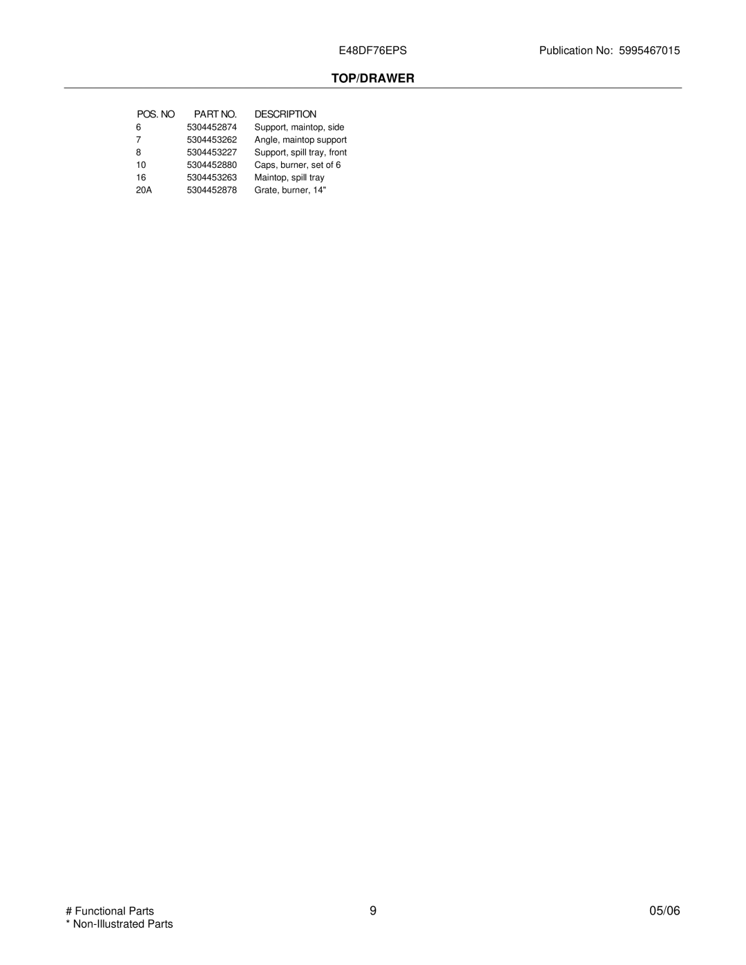 Electrolux E48DF76E installation instructions POS. no Part NO. Description 