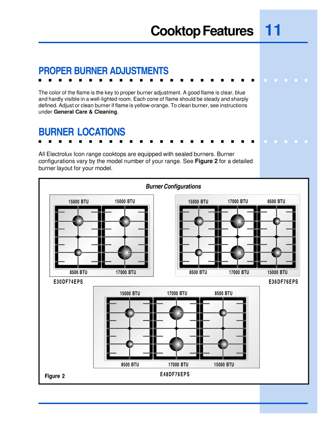 Electrolux E36DF76EPS, E48DF76EPS, E30DF74EPS manual Cooktop Features, Burner Locations 