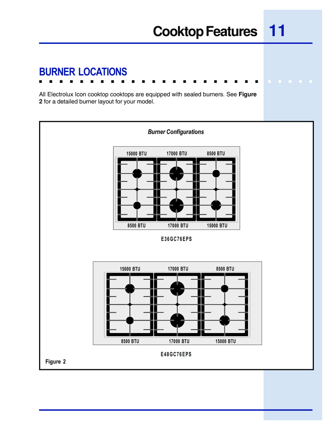 Electrolux E48GC76EPS manual Burner Locations, Burner Configurations 