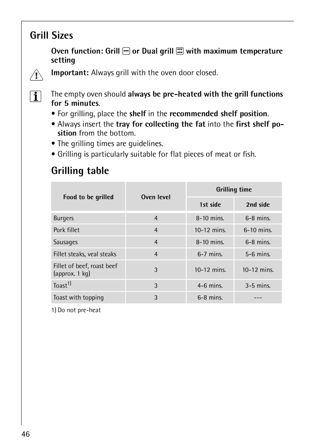 Electrolux E5731-4 manual Grill Sizes, Grilling table, Food to be grilled Oven level Grilling time 