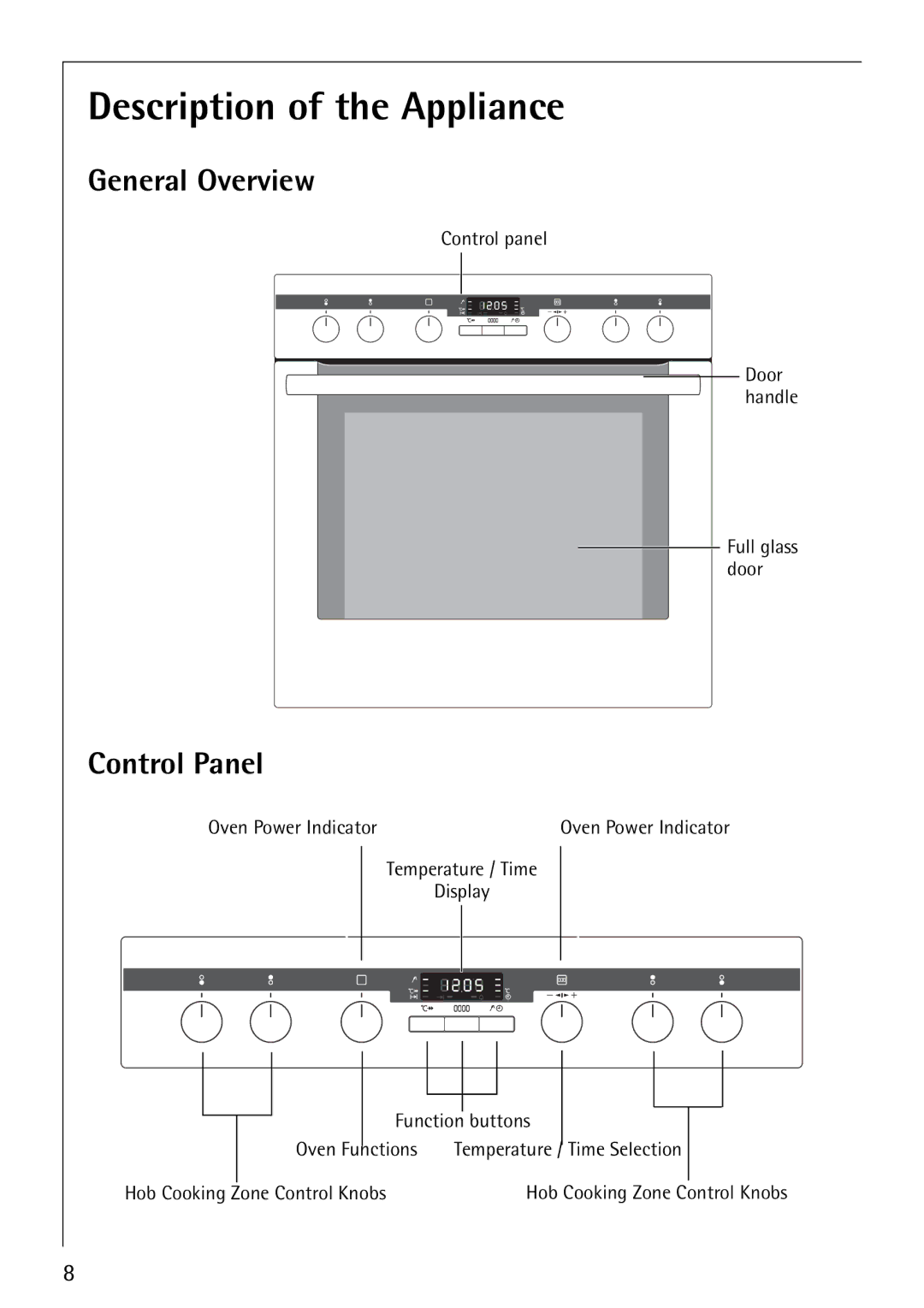 Electrolux E5731-4 manual Description of the Appliance, General Overview, Control Panel 