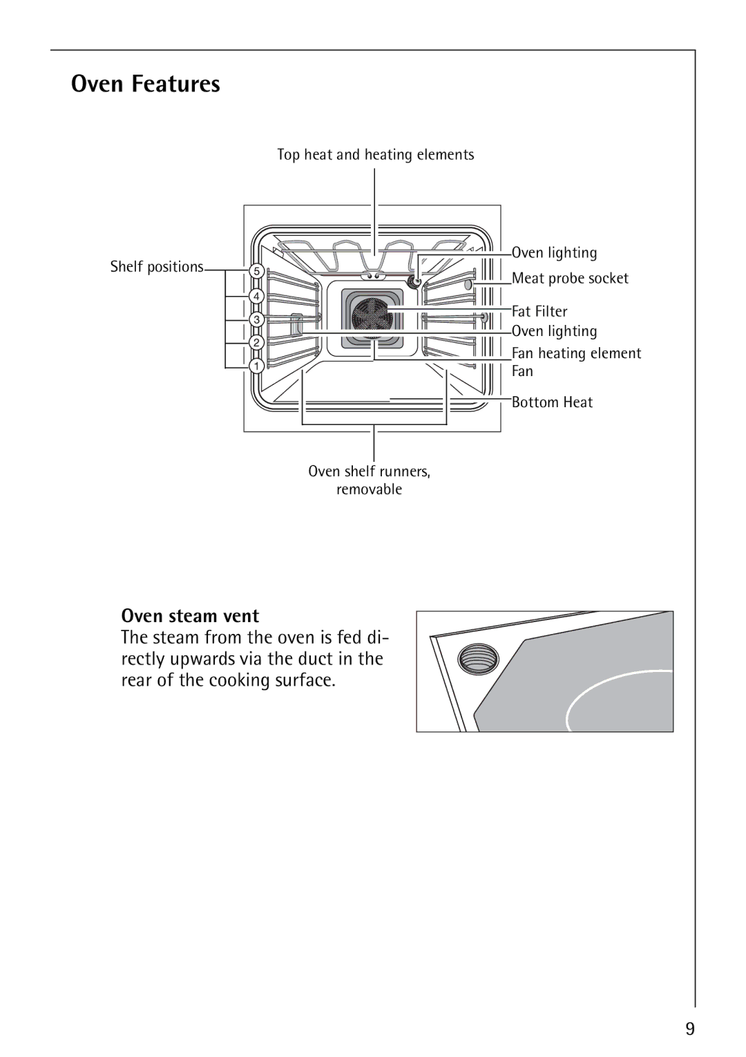 Electrolux E5731-4 manual Oven Features, Oven steam vent 