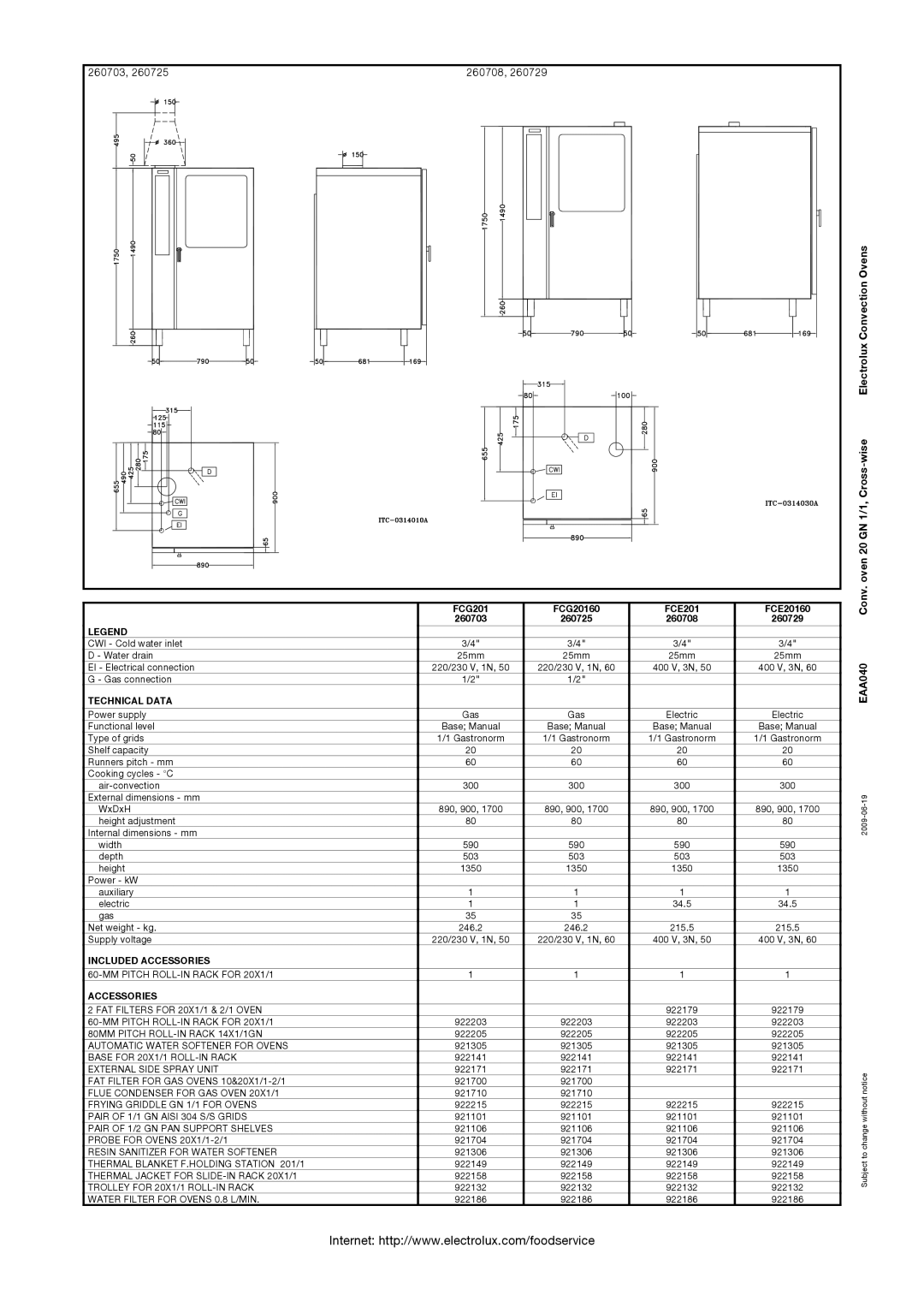 Electrolux EAA040, 260708 manual Technical Data, Included Accessories 