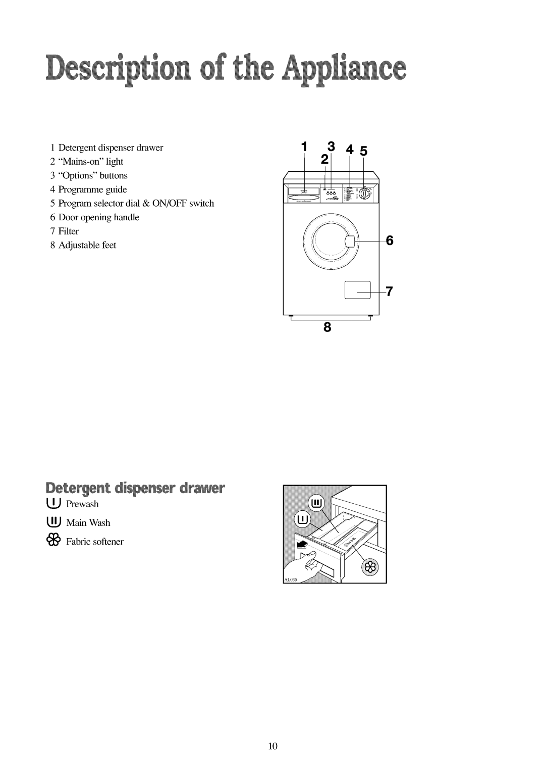 Electrolux EAW100W manual 