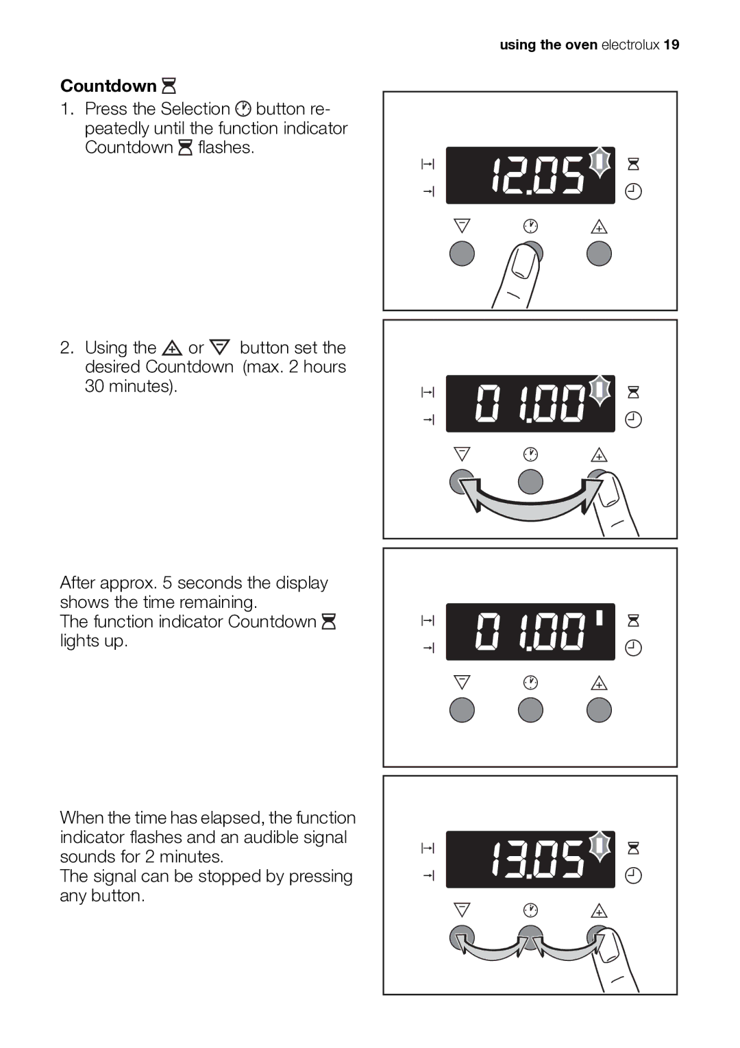 Electrolux EB GL40 user manual Countdown 