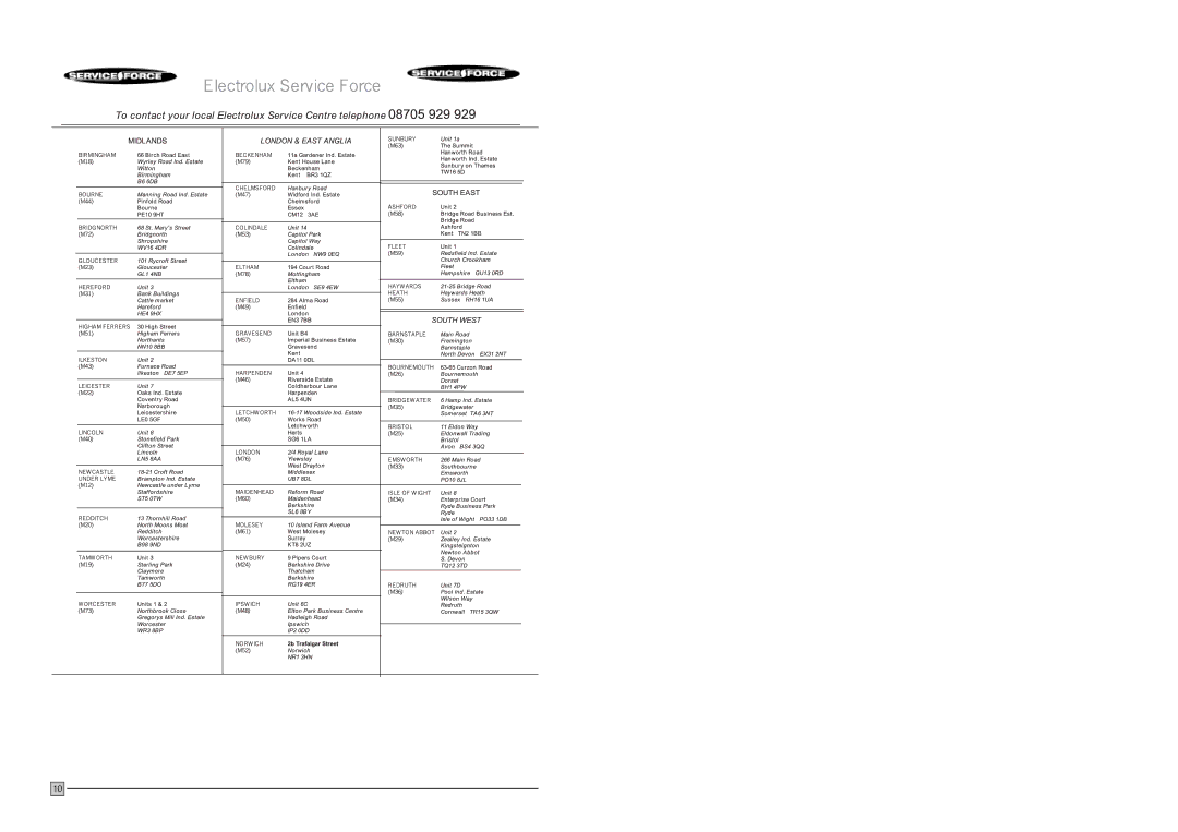 Electrolux EC 1109N installation manual 