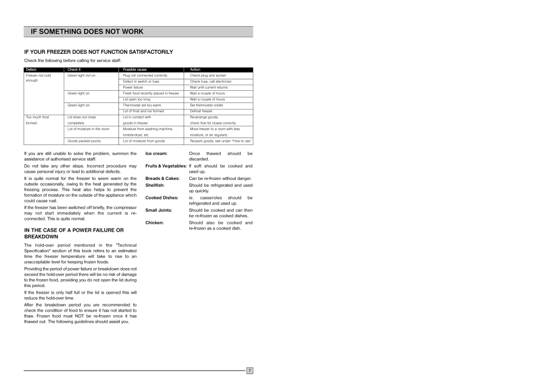 Electrolux EC 1109N installation manual If Something does not Work, If Your Freezer does not Function Satisfactorily 