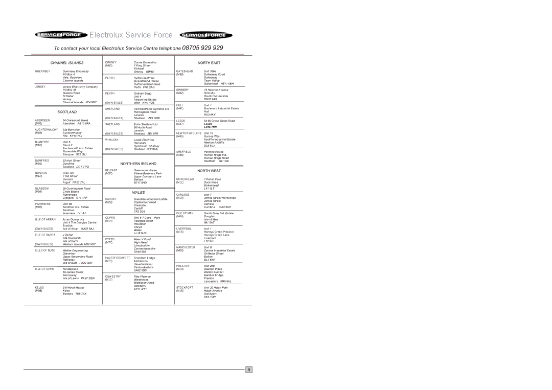 Electrolux EC 1109N installation manual 