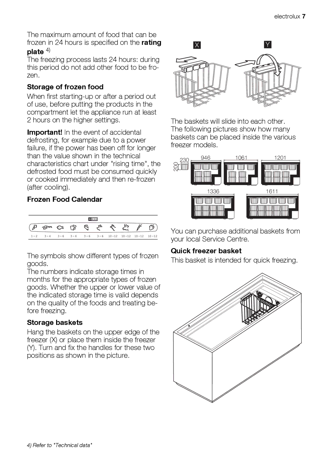 Electrolux ECF31461W user manual Plate, Storage of frozen food, Frozen Food Calendar, Storage baskets, Quick freezer basket 