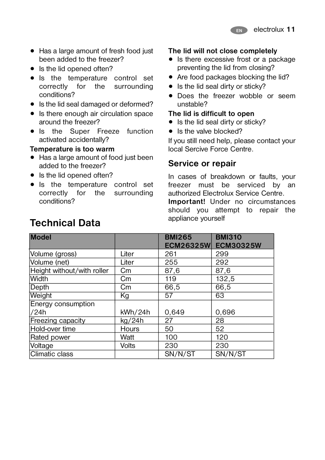 Electrolux ECM 26325 W, ECM 30325 W user manual Technical Data, Service or repair 