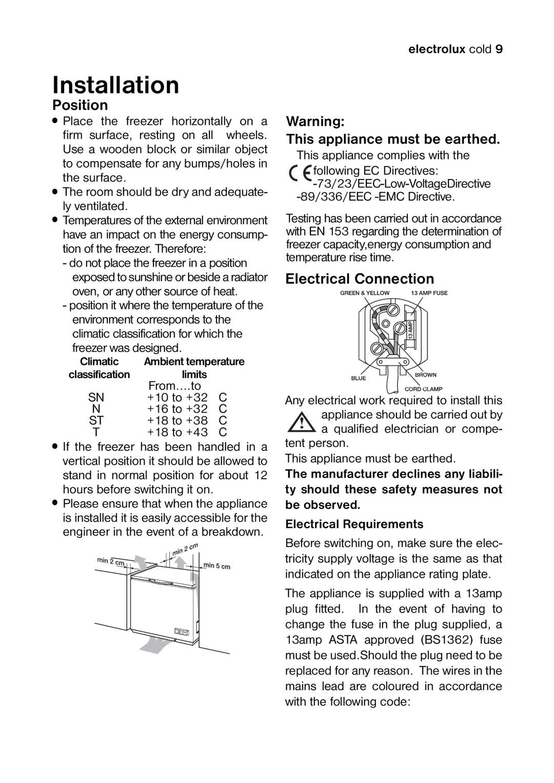 Electrolux ECM2471, ECM2771, ECM3571 manual Installation, Position, Electrical Connection 